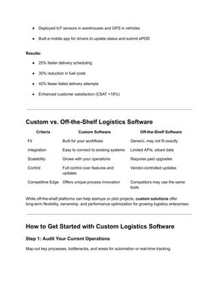 ●​ Deployed IoT sensors in warehouses and GPS in vehicles​
●​ Built a mobile app for drivers to update status and submit ePOD​
Results:
●​ 25% faster delivery scheduling​
●​ 30% reduction in fuel costs​
●​ 40% fewer failed delivery attempts​
●​ Enhanced customer satisfaction (CSAT +18%)​
Custom vs. Off-the-Shelf Logistics Software
Criteria Custom Software Off-the-Shelf Software
Fit Built for your workflows Generic, may not fit exactly
Integration Easy to connect to existing systems Limited APIs, siloed data
Scalability Grows with your operations Requires paid upgrades
Control Full control over features and
updates
Vendor-controlled updates
Competitive Edge Offers unique process innovation Competitors may use the same
tools
While off-the-shelf platforms can help startups or pilot projects, custom solutions offer
long-term flexibility, ownership, and performance optimization for growing logistics enterprises.
How to Get Started with Custom Logistics Software
Step 1: Audit Your Current Operations
Map out key processes, bottlenecks, and areas for automation or real-time tracking.
 