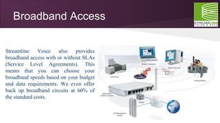 Broadband Access
Streamline Voice also provides
broadband access with or without SLAs
(Service Level Agreements). This
means that you can choose your
broadband speeds based on your budget
and data requirements. We even offer
back up broadband circuits at 60% of
the standard costs.
 