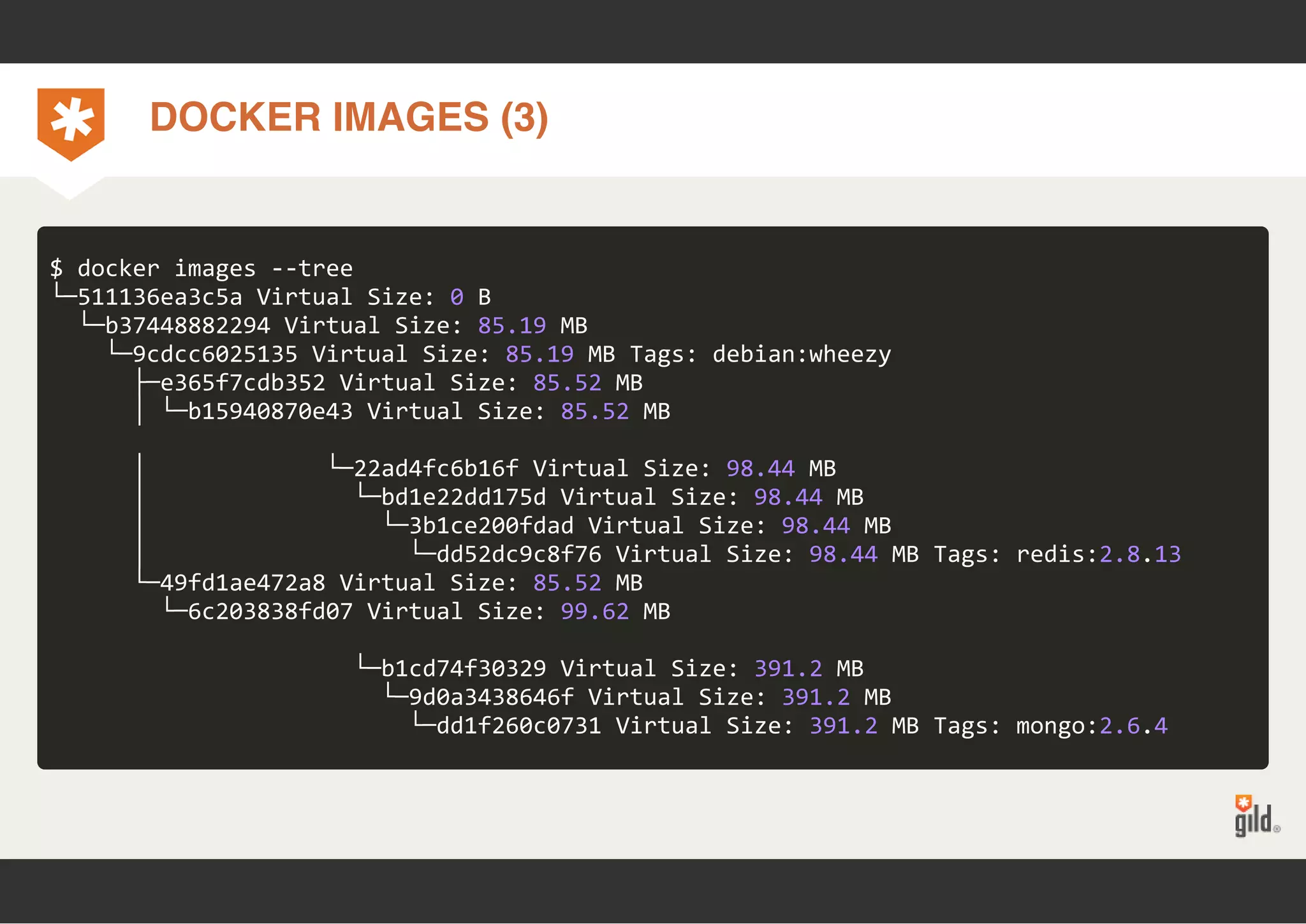 DOCKER IMAGES (3) 
$ docker images ‐‐tree 
└─511136ea3c5a Virtual Size: 0 B 
└─b37448882294 Virtual Size: 85.19 MB 
└─9cdcc6025135 Virtual Size: 85.19 MB Tags: debian:wheezy 
├─e365f7cdb352 Virtual Size: 85.52 MB 
│ └─b15940870e43 Virtual Size: 85.52 MB 
│ └─22ad4fc6b16f Virtual Size: 98.44 MB 
│ └─bd1e22dd175d Virtual Size: 98.44 MB 
│ └─3b1ce200fdad Virtual Size: 98.44 MB 
│ └─dd52dc9c8f76 Virtual Size: 98.44 MB Tags: redis:2.8.13 
└─49fd1ae472a8 Virtual Size: 85.52 MB 
└─6c203838fd07 Virtual Size: 99.62 MB 
└─b1cd74f30329 Virtual Size: 391.2 MB 
└─9d0a3438646f Virtual Size: 391.2 MB 
└─dd1f260c0731 Virtual Size: 391.2 MB Tags: mongo:2.6.4 
 