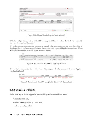 94 CHAPTER 5. YOUR WAREHOUSE
Figure 5.15: Manual Stock Move to Quality Control
With the conﬁguration described in the table above, you will have to conﬁrm the stock move manually
once you have received the goods.
If you do not want to conﬁrm the stock move manually, but you want to see the move Suppliers –>
Stock then Stock –> Quality Control, change the Automatic Move ﬁeld and select Automatic Move.
With this conﬁguration, you will see the two stock moves.
Figure 5.16: Automatic Stock Move to Quality Control
If you select Automatic Move No Step Added, you will only see one stock move: Suppliers
–> Quality Control
Figure 5.17: Automatic Stock Move to Quality Control (No Step Added)
5.3.3 Shipping of Goods
In the same way as delivering goods, you can ship goods in three different ways:
• manually enter data,
• deliver goods according to a sales order,
• deliver goods by product.
 