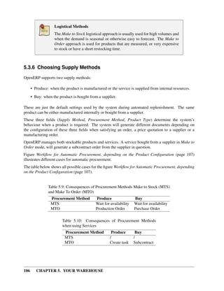 106 CHAPTER 5. YOUR WAREHOUSE
Logistical Methods
The Make to Stock logistical approach is usually used for high volumes and
when the demand is seasonal or otherwise easy to forecast. The Make to
Order approach is used for products that are measured, or very expensive
to stock or have a short restocking time.
5.3.6 Choosing Supply Methods
OpenERP supports two supply methods:
• Produce: when the product is manufactured or the service is supplied from internal resources.
• Buy: when the product is bought from a supplier.
These are just the default settings used by the system during automated replenishment. The same
product can be either manufactured internally or bought from a supplier.
These three ﬁelds (Supply Method, Procurement Method, Product Type) determine the system’s
behaviour when a product is required. The system will generate different documents depending on
the conﬁguration of these three ﬁelds when satisfying an order, a price quotation to a supplier or a
manufacturing order.
OpenERP manages both stockable products and services. A service bought from a supplier in Make to
Order mode, will generate a subcontract order from the supplier in question.
Figure Workﬂow for Automatic Procurement, depending on the Product Conﬁguration (page 107)
illustrates different cases for automatic procurement.
The table below shows all possible cases for the ﬁgure Workﬂow for Automatic Procurement, depending
on the Product Conﬁguration (page 107).
Table 5.9: Consequences of Procurement Methods Make to Stock (MTS)
and Make To Order (MTO)
Procurement Method Produce Buy
MTS Wait for availability Wait for availability
MTO Production Order Purchase Order
Table 5.10: Consequences of Procurement Methods
when using Services
Procurement Method Produce Buy
MTS / /
MTO Create task Subcontract
 