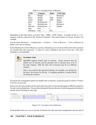 108 CHAPTER 5. YOUR WAREHOUSE
Table 5.11: Example Units of Measure
UoM Category Ratio UoM Type
Kg Weight 1 Reference
Gram Weight 1000 Smaller
Tonne Weight 1000 Bigger
Hour Working time 8 Smaller
Day Working time 1 Reference
Half-day Working time 4 Smaller
Item Unit 1
100 Items Unit 0.01
Depending on the table above, you have 1Kg = 1000g = 0.001 Tonnes. A product in the Weight
category could be expressed in Kg, Tonnes or Grammes. You cannot express it in hours or pieces, for
example.
Use the menu Warehouse → Conﬁguration → Products → Units of Measure → Units of Measure to
deﬁne a new unit of measure.
In the deﬁnition of a Unit of Measure, you have a Rounding precision factor which shows how amounts
are rounded after the conversion. A value of 1 gives rounding to the level of one unit. 0.01 gives
rounding to one hundredth.
Secondary Units
OpenERP supports double units of measure. Notice however that the
default unit of measure and the purchase unit of measure have to be in
the same category. Only the sales unit of measure may be in a different
category.
This is very useful in the agro-food industry, for example: you sell ham by
the piece, but invoice by the Kg. A weighing operation is needed before
invoicing the customer.
To activate the management options for double units of measure, assign the group Useability / Product
UoS View to your user.
In this case, the same product can be expressed in two units of measure belonging to different categories
for sales and stock/purchase. You can then distinguish between the unit of stock management (the piece)
and the unit of invoicing or sales (kg).
Figure 5.31: Secondary Unit of Measure
In the product form you can set one unit of measure for sales and stock management, and one unit of
 