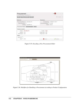 112 CHAPTER 5. YOUR WAREHOUSE
Figure 5.35: Encoding a New Procurement Order
Figure 5.36: Workﬂow for Handling a Procurement according to Product Conﬁguration
 