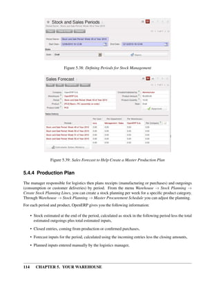 114 CHAPTER 5. YOUR WAREHOUSE
Figure 5.38: Deﬁning Periods for Stock Management
Figure 5.39: Sales Forecast to Help Create a Master Production Plan
5.4.4 Production Plan
The manager responsible for logistics then plans receipts (manufacturing or purchases) and outgoings
(consumption or customer deliveries) by period. From the menu Warehouse → Stock Planning →
Create Stock Planning Lines, you can create a stock planning per week for a speciﬁc product category.
Through Warehouse → Stock Planning → Master Procurement Schedule you can adjust the planning.
For each period and product, OpenERP gives you the following information:
• Stock estimated at the end of the period, calculated as stock in the following period less the total
estimated outgoings plus total estimated inputs,
• Closed entries, coming from production or conﬁrmed purchases,
• Forecast inputs for the period, calculated using the incoming entries less the closing amounts,
• Planned inputs entered manually by the logistics manager,
 