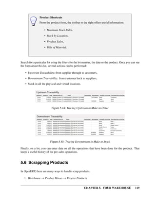 CHAPTER 5. YOUR WAREHOUSE 119
Product Shortcuts
From the product form, the toolbar to the right offers useful information:
• Minimum Stock Rules,
• Stock by Location,
• Product Sales,
• Bills of Material.
Search for a particular lot using the ﬁlters for the lot number, the date or the product. Once you can see
the form about this lot, several actions can be performed:
• Upstream Traceability: from supplier through to customers,
• Downstream Traceability: from customer back to suppliers,
• Stock in all the physical and virtual locations.
Figure 5.44: Tracing Upstream in Make to Order
Figure 5.45: Tracing Downstream in Make to Stock
Finally, on a lot, you can enter data on all the operations that have been done for the product. That
keeps a useful history of the pre-sales operations.
5.6 Scrapping Products
In OpenERP, there are many ways to handle scrap products.
1. Warehouse → Product Moves → Receive Products
 