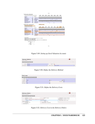 CHAPTER 5. YOUR WAREHOUSE 123
Figure 5.49: Setting up Stock Valuation Accounts
Figure 5.50: Deﬁne the Delivery Method
Figure 5.51: Deﬁne the Delivery Costs
Figure 5.52: Delivery Cost in the Delivery Orders
 