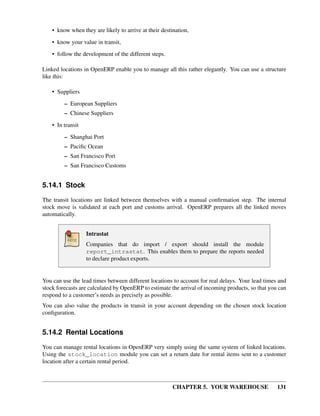 CHAPTER 5. YOUR WAREHOUSE 131
• know when they are likely to arrive at their destination,
• know your value in transit,
• follow the development of the different steps.
Linked locations in OpenERP enable you to manage all this rather elegantly. You can use a structure
like this:
• Suppliers
– European Suppliers
– Chinese Suppliers
• In transit
– Shanghai Port
– Paciﬁc Ocean
– San Francisco Port
– San Francisco Customs
5.14.1 Stock
The transit locations are linked between themselves with a manual conﬁrmation step. The internal
stock move is validated at each port and customs arrival. OpenERP prepares all the linked moves
automatically.
Intrastat
Companies that do import / export should install the module
report_intrastat. This enables them to prepare the reports needed
to declare product exports.
You can use the lead times between different locations to account for real delays. Your lead times and
stock forecasts are calculated by OpenERP to estimate the arrival of incoming products, so that you can
respond to a customer’s needs as precisely as possible.
You can also value the products in transit in your account depending on the chosen stock location
conﬁguration.
5.14.2 Rental Locations
You can manage rental locations in OpenERP very simply using the same system of linked locations.
Using the stock_location module you can set a return date for rental items sent to a customer
location after a certain rental period.
 
