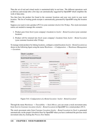 132 CHAPTER 5. YOUR WAREHOUSE
Then the set of real and virtual stocks is maintained daily in real time. The different operations such
as delivery and receipt after a few days are automatically suggested by OpenERP which simpliﬁes the
work of data entry.
You then have the product list found in the customer locations and your own stock in your stock
location. The list of waiting goods receipts is automatically generated by OpenERP using the location
links.
Suppose you want to rent a product (PC3) to your customer (Axelor) for 30 days. Two stock movement
entries are needed to manage this scenario:
1. Product goes from Stock (your company’s location) to Axelor - Rental Location (your customer
location).
2. Product will be returned into Stock (your company’s location) from Axelor - Rental Location
(your customer location) after 30 days.
To manage rental products by linking locations, conﬁgure a rental location (Axelor - Rental Location) as
shown in the following ﬁgure using the menu Warehouse → Conﬁguration → Warehouse Management
→ Locations.
Figure 5.61: Conﬁguration of a Rental Location ‘Axelor - Rental Location‘
Through the menu Warehouse → Traceability → Stock Moves, you can create a stock movement entry
from Stock to Customer Location (Axelor - Rental Location) in OpenERP for a rental product (PC3).
The stock movement entry from Customer Location (Axelor - Rental Location) to Stock is generated
automatically on the proper Scheduled Date by OpenERP when you have conﬁrmed the previous stock
movement entry by clicking the Process Now button.
 