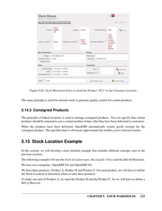 CHAPTER 5. YOUR WAREHOUSE 133
Figure 5.62: Stock Movement Entry to Send the Product ‘PC3‘ to the Customer Location
The same principle is used for internal stock to generate quality control for certain products.
5.14.3 Consigned Products
The principle of linked locations is used to manage consigned products. You can specify that certain
products should be returned to you a certain number of days after they have been delivered to customers.
When the products have been delivered, OpenERP automatically creates goods receipts for the
consigned product. The speciﬁed date is obviously approximate but enables you to forecast returns.
5.15 Stock Location Example
In this section, we will develop a more detailed example that includes different concepts seen in the
previous sections.
The following example will use the Stock Location types, the Logistic Flows and the Bill Of Materials.
We have two companies: OpenERP SA and OpenERP US.
We have three products: Product A, Product B and Product C. For each product, we will have to deﬁne
the Stock Location to determine where to take these products.
To make one unit of Product A, we need the Product B and the Product C. So we will have to deﬁne a
Bill of Material.
 