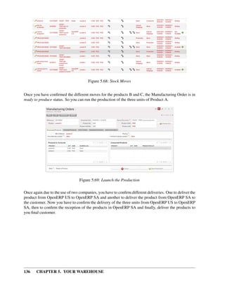 136 CHAPTER 5. YOUR WAREHOUSE
Figure 5.68: Stock Moves
Once you have conﬁrmed the different moves for the products B and C, the Manufacturing Order is in
ready to produce status. So you can run the production of the three units of Product A.
Figure 5.69: Launch the Production
Once again due to the use of two companies, you have to conﬁrm different deliveries. One to deliver the
product from OpenERP US to OpenERP SA and another to deliver the product from OpenERP SA to
the customer. Now you have to conﬁrm the delivery of the three units from OpenERP US to OpenERP
SA, then to conﬁrm the reception of the products in OpenERP SA and ﬁnally, deliver the products to
you ﬁnal customer.
 