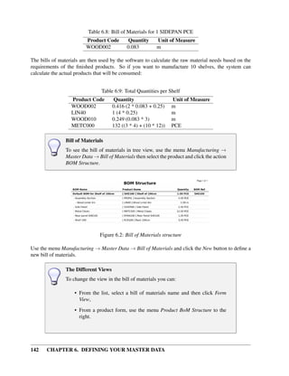 142 CHAPTER 6. DEFINING YOUR MASTER DATA
Table 6.8: Bill of Materials for 1 SIDEPAN PCE
Product Code Quantity Unit of Measure
WOOD002 0.083 m
The bills of materials are then used by the software to calculate the raw material needs based on the
requirements of the ﬁnished products. So if you want to manufacture 10 shelves, the system can
calculate the actual products that will be consumed:
Table 6.9: Total Quantities per Shelf
Product Code Quantity Unit of Measure
WOOD002 0.416 (2 * 0.083 + 0.25) m
LIN40 1 (4 * 0.25) m
WOOD010 0.249 (0.083 * 3) m
METC000 132 ((3 * 4) + (10 * 12)) PCE
Bill of Materials
To see the bill of materials in tree view, use the menu Manufacturing →
Master Data → Bill of Materials then select the product and click the action
BOM Structure.
Figure 6.2: Bill of Materials structure
Use the menu Manufacturing → Master Data → Bill of Materials and click the New button to deﬁne a
new bill of materials.
The Different Views
To change the view in the bill of materials you can:
• From the list, select a bill of materials name and then click Form
View,
• From a product form, use the menu Product BoM Structure to the
right.
 