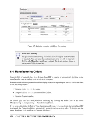 150 CHAPTER 6. DEFINING YOUR MASTER DATA
Figure 6.7: Deﬁning a routing with Three Operations
Multi-level Routing
It is possible to deﬁne routing on several levels to support multi-level bills
of materials. You can select the routing on each level of a bill of materials (
BoM in a BoM can have a different routing). The levels are then linked to
hierarchies of bills of materials.
6.4 Manufacturing Orders
Once the bills of materials have been deﬁned, OpenERP is capable of automatically deciding on the
manufacturing route according to the needs of the company.
Production orders can be proposed automatically by the system depending on several criteria described
in the preceding chapter:
• Using the Make to Order rules,
• Using the Order Point (Minimum Stock) rules,
• Using the Production plan.
Of course, you can also start production manually by clicking the button New in the menu
Manufacturing → Manufacturing → Manufacturing Orders.
If you have not installed the Just-in-Time planning module mrp_jit, you should start using OpenERP
to schedule the Production Orders automatically using the various system rules. To do this, use the
menu Warehouse → Schedulers → Compute Schedulers.
 