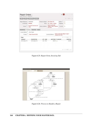 164 CHAPTER 6. DEFINING YOUR MASTER DATA
Figure 6.25: Repair Form, Invoicing Tab
Figure 6.26: Process to Handle a Repair
 