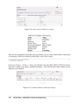 178 CHAPTER 6. DEFINING YOUR MASTER DATA
Figure 6.36: Link a Service Product to a Project
Table 6.25: Conﬁgure a New Service
Field Value
Name Consulting
Reference CSLT
Product Type Service
Procurement Method Make to Order
Supply Method Produce
Default UoM Hour
Project Consulting
Once you have conﬁgured your project and your product, you can create a Sales Order to order hours
of consultancy. When you conﬁrm the Sales Order, a task will be created.
If you go to Project → Project → Tasks, you will ﬁnd a new task called: SO011:[CSLT] Consulting.
This task is linked to the project :guilabel‘Consulting‘. Note that the Sales Order number may be
different in your database.
Figure 6.37: A Product linked to a Task and a Project
 