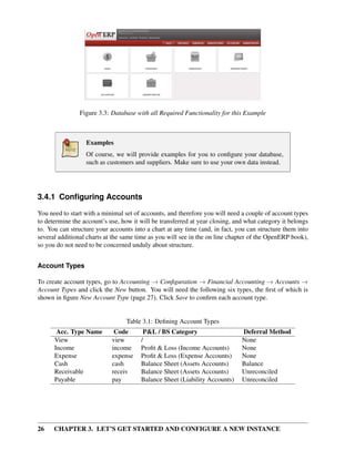 26 CHAPTER 3. LET’S GET STARTED AND CONFIGURE A NEW INSTANCE
Figure 3.3: Database with all Required Functionality for this Example
Examples
Of course, we will provide examples for you to conﬁgure your database,
such as customers and suppliers. Make sure to use your own data instead.
3.4.1 Conﬁguring Accounts
You need to start with a minimal set of accounts, and therefore you will need a couple of account types
to determine the account’s use, how it will be transferred at year closing, and what category it belongs
to. You can structure your accounts into a chart at any time (and, in fact, you can structure them into
several additional charts at the same time as you will see in the on line chapter of the OpenERP book),
so you do not need to be concerned unduly about structure.
Account Types
To create account types, go to Accounting → Conﬁguration → Financial Accounting → Accounts →
Account Types and click the New button. You will need the following six types, the ﬁrst of which is
shown in ﬁgure New Account Type (page 27). Click Save to conﬁrm each account type.
Table 3.1: Deﬁning Account Types
Acc. Type Name Code P&L / BS Category Deferral Method
View view / None
Income income Proﬁt & Loss (Income Accounts) None
Expense expense Proﬁt & Loss (Expense Accounts) None
Cash cash Balance Sheet (Assets Accounts) Balance
Receivable receiv Balance Sheet (Assets Accounts) Unreconciled
Payable pay Balance Sheet (Liability Accounts) Unreconciled
 