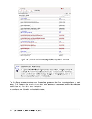 72 CHAPTER 5. YOUR WAREHOUSE
Figure 5.1: Location Structure when OpenERP has just been installed
Locations and Warehouses
In OpenERP a Warehouse represents the place where your physical stock
is stored. A warehouse can be structured into several locations at multiple
levels. Locations are used to manage all types of storage places, such as at
the customer and production counterparts.
For this chapter you can continue using the database with demo data from a previous chapter or start
with a fresh database that includes demo data, with Warehouse Management and its dependencies
installed and any chart of accounts conﬁgured.
In this chapter, the following modules will be used:
 