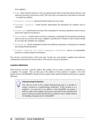80 CHAPTER 5. YOUR WAREHOUSE
from suppliers,
• View: shows that the location is only an organizational node for the hierarchical structure, and
cannot be involved in stock moves itself. The view type is not made into a leaf node in a structure
– it usually has children.
• Internal Location: physical location inside your own stock,
• Customer Location: virtual location representing the destination for products sent to
customers,
• Inventory: virtual location serving as the counterpart for inventory operations used to correct
stock levels (physical inventories),
• Procurement: virtual location serving as temporary counterpart for procurement operations
when you do not yet know the source (supplier or production). Products in this location should
be zero after the scheduler run completes,
• Production: virtual counterpart location for production operations; consuming raw material
and sending ﬁnished products,
• Transit Location for Inter-Companies Transfers: used as an intermediate
location in a multi-company environment.
You can have several locations of the same type. In that case, your product, supplier and warehouse
conﬁgurations determine the location that is to be used for any given operation.
Location Addresses
Each location can have a speciﬁc address that enables you to create a location for a customer or
a supplier, for example. You can then give it the address of that customer or supplier. Go to the
partner form to tell OpenERP it should use this location rather than the default location given to partner
deliveries.
Subcontracting Production
You will see in the on line chapter Manufacturing that it is possible to
assign a location to a manufacturing workcenter. If this location is at a
supplier’s, you must give it an address so that OpenERP can prepare a
delivery order for the supplier and a receive operation for the manufactured
goods. Creating a location speciﬁcally for a partner is also a simple solution
for handling consigned stocks in OpenERP.
 