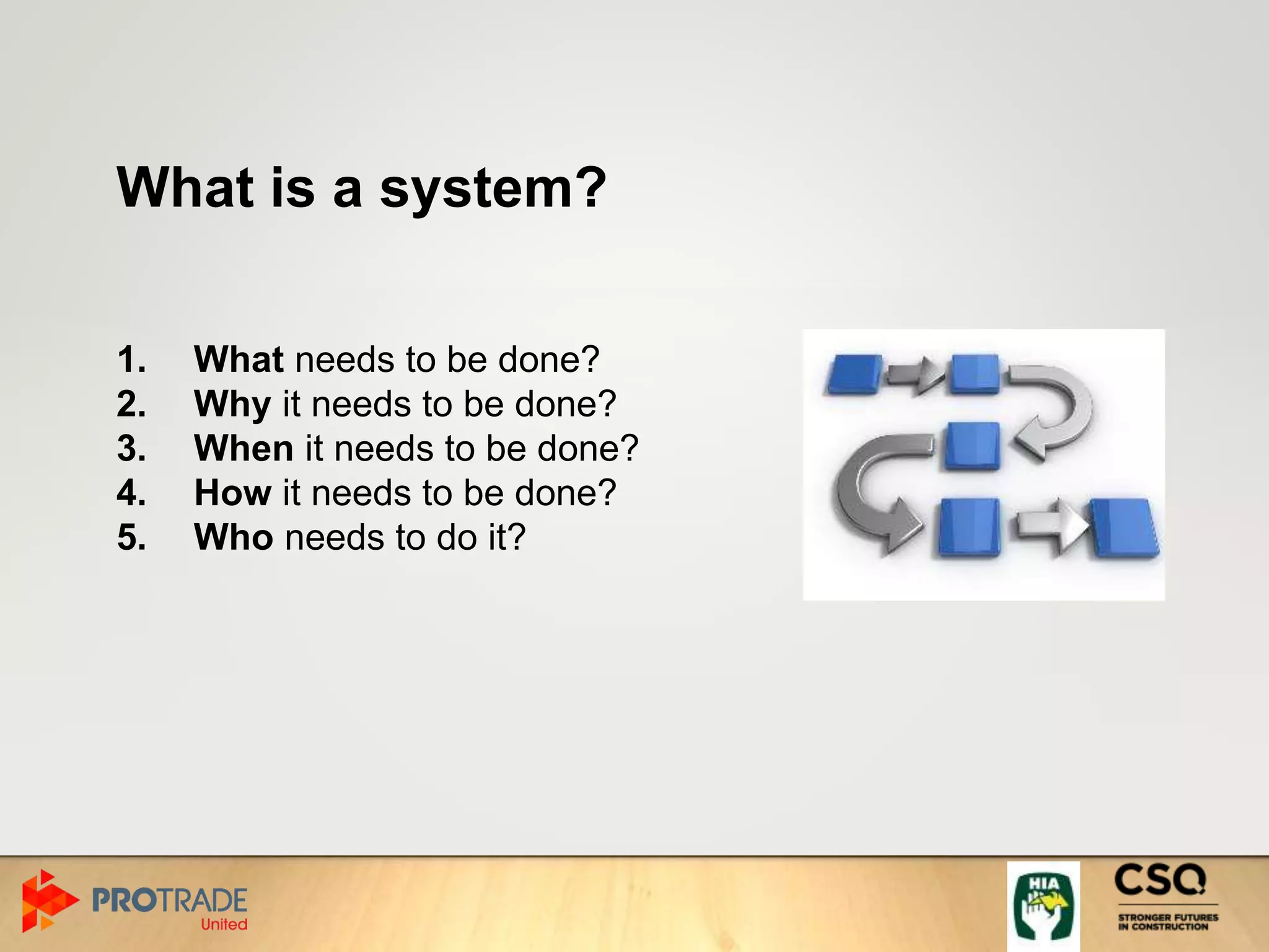 What is a system?
1. What needs to be done?
2. Why it needs to be done?
3. When it needs to be done?
4. How it needs to be done?
5. Who needs to do it?
 