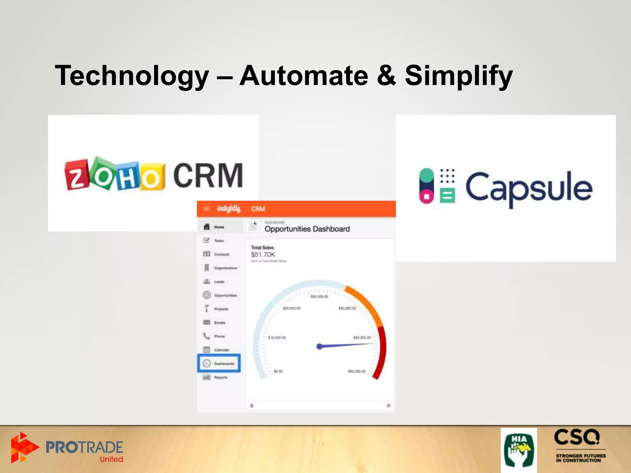 Technology – Automate & Simplify
 