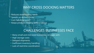 Streamline Your Supply Chain with Cross Docking in Bakersfield | PPTX