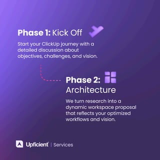 Comprehensive ClickUp Onboarding and Workspace Optimization Process | PDF