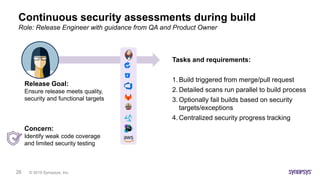 © 2019 Synopsys, Inc.26
Continuous security assessments during build
Role: Release Engineer with guidance from QA and Product Owner
Release Goal:
Ensure release meets quality,
security and functional targets
Tasks and requirements:
1. Build triggered from merge/pull request
2. Detailed scans run parallel to build process
3. Optionally fail builds based on security
targets/exceptions
4. Centralized security progress tracking
Concern:
Identify weak code coverage
and limited security testing
 