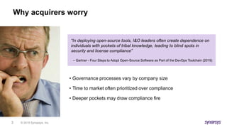 © 2019 Synopsys, Inc.3
Why acquirers worry
• Governance processes vary by company size
• Time to market often prioritized over compliance
• Deeper pockets may draw compliance fire
“In deploying open-source tools, I&O leaders often create dependence on
individuals with pockets of tribal knowledge, leading to blind spots in
security and license compliance”
– Gartner - Four Steps to Adopt Open-Source Software as Part of the DevOps Toolchain (2019)
 