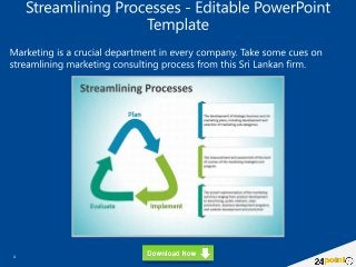 Streamlining Business Process Visualisation Tips PowerPoint