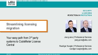 Your easy path from 3rd party
systems to CodeMeter License
Central
Joerg Jans | Professional Services
joerg.jans@wibu.com
Ruediger Kuegler | Professional Services
ruediger.kuegler@wibu.com
Streamlining licensing
migration
2017-12-13 Streamlining licensing migration from 3rd party systems 1
 