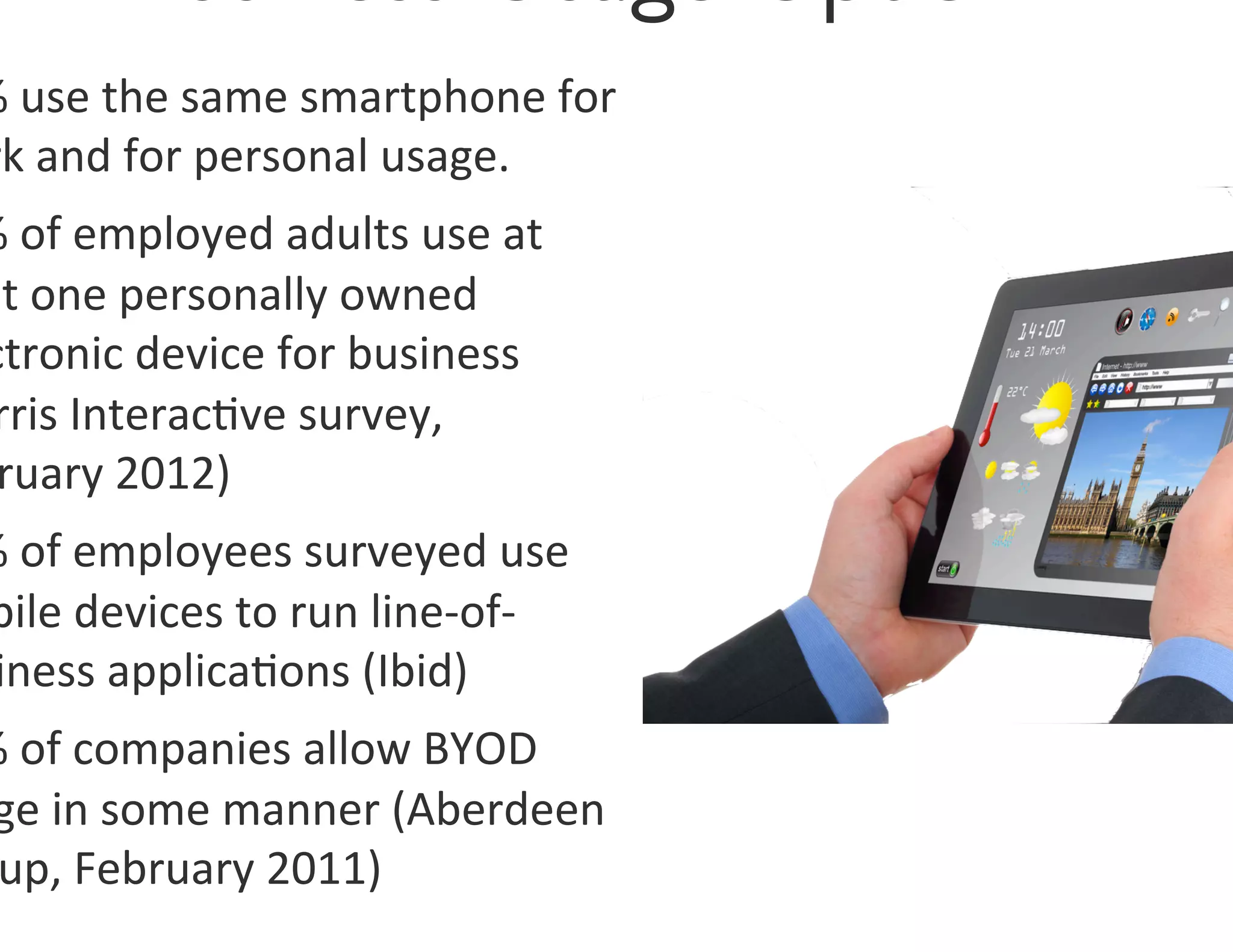 %	
  use	
  the	
  same	
  smartphone	
  for	
  
rk	
  and	
  for	
  personal	
  usage.	
  
%	
  of	
  employed	
  adults	
  use	
  at	
  
st	
  one	
  personally	
  owned	
  
ctronic	
  device	
  for	
  business	
  
 rris	
  Interac0ve	
  survey,	
  
 ruary	
  2012)	
  
%	
  of	
  employees	
  surveyed	
  use	
  
bile	
  devices	
  to	
  run	
  line-­‐of-­‐
 iness	
  applica0ons	
  (Ibid)	
  
%	
  of	
  companies	
  allow	
  BYOD	
  
 ge	
  in	
  some	
  manner	
  (Aberdeen	
  
 up,	
  February	
  2011)	
  
 