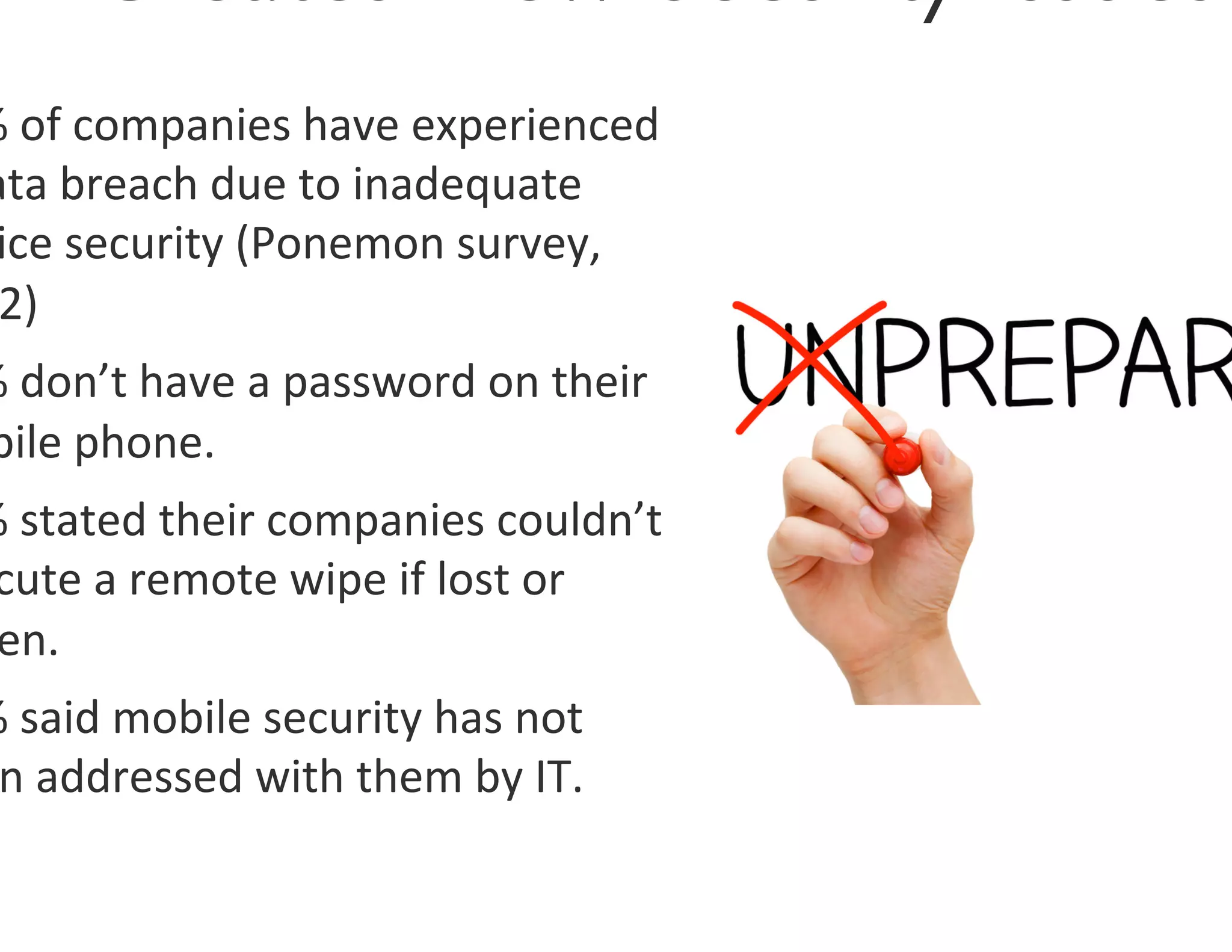 %	
  of	
  companies	
  have	
  experienced	
  
ata	
  breach	
  due	
  to	
  inadequate	
  
 ice	
  security	
  (Ponemon	
  survey,	
  
 2)	
  
%	
  don’t	
  have	
  a	
  password	
  on	
  their	
  
bile	
  phone.	
  
%	
  stated	
  their	
  companies	
  couldn’t	
  
 cute	
  a	
  remote	
  wipe	
  if	
  lost	
  or	
  
 en.	
  
%	
  said	
  mobile	
  security	
  has	
  not	
  
 n	
  addressed	
  with	
  them	
  by	
  IT.	
  
 