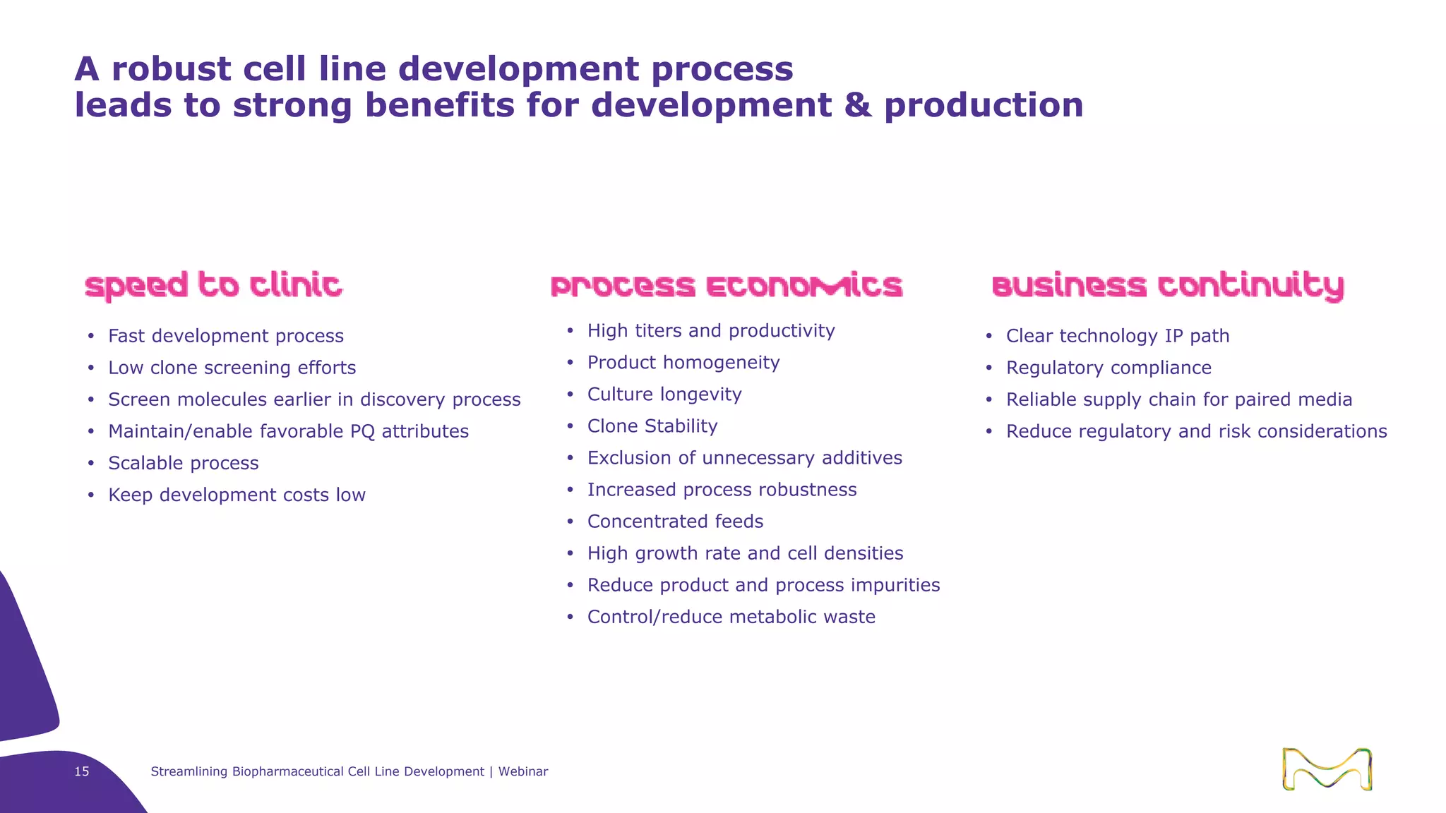 Streamlining Biopharmaceutical Cell Line Development - Reducing risk ...