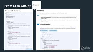 From UI to GitOps This is UI
 