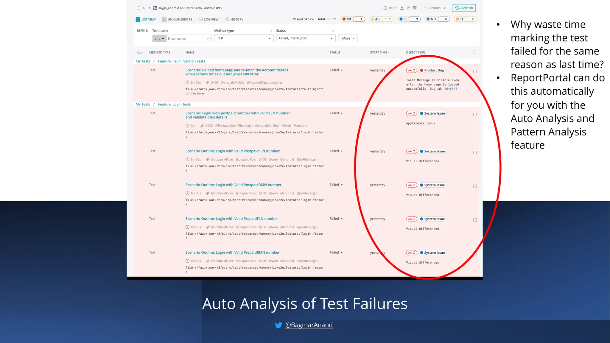 Auto Analysis of Test Failures
• Why waste time
marking the test
failed for the same
reason as last time?
• ReportPortal can do
this automatically
for you with the
Auto Analysis and
Pattern Analysis
feature
@BagmarAnand
 