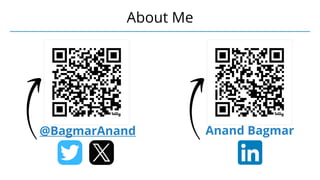 @BagmarAnand
Anand Bagmar
@BagmarAnand
About Me
 