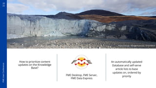 20
22
FME
User
Conference
Option 2: Describe the Solution
FME Desktop, FME Server,
FME Data Express
How to prioritize content
updates on the Knowledge
Base?
An automatically updated
Database and self-serve
article lists to base
updates on, ordered by
priority
Polar Icecap - Kangerlussuaq, Greenland
 
