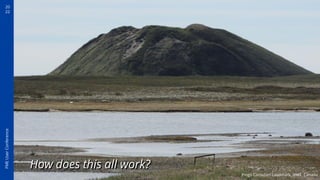 20
22
FME
User
Conference
How does this all work?
Pingo Canadian Landmark, NWT, Canada
 