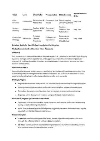 Mastering MLOps Foundation Certification for Operational Excellence in ...