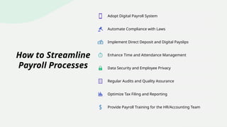 Payroll Process Streamlining for HR & Accounting / Payroll Practitioner ...