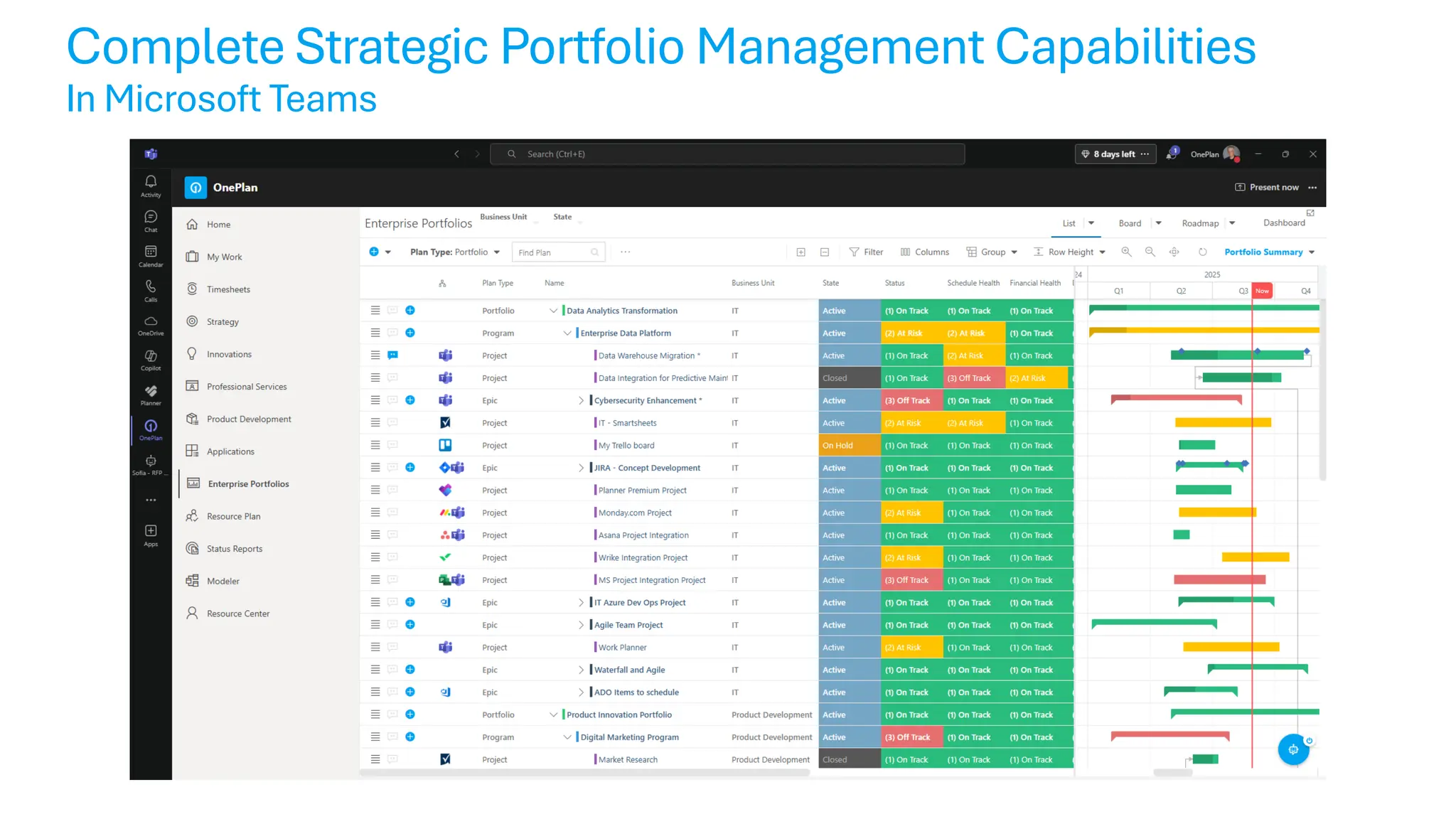 Complete Strategic Portfolio Management Capabilities
In Microsoft Teams
 