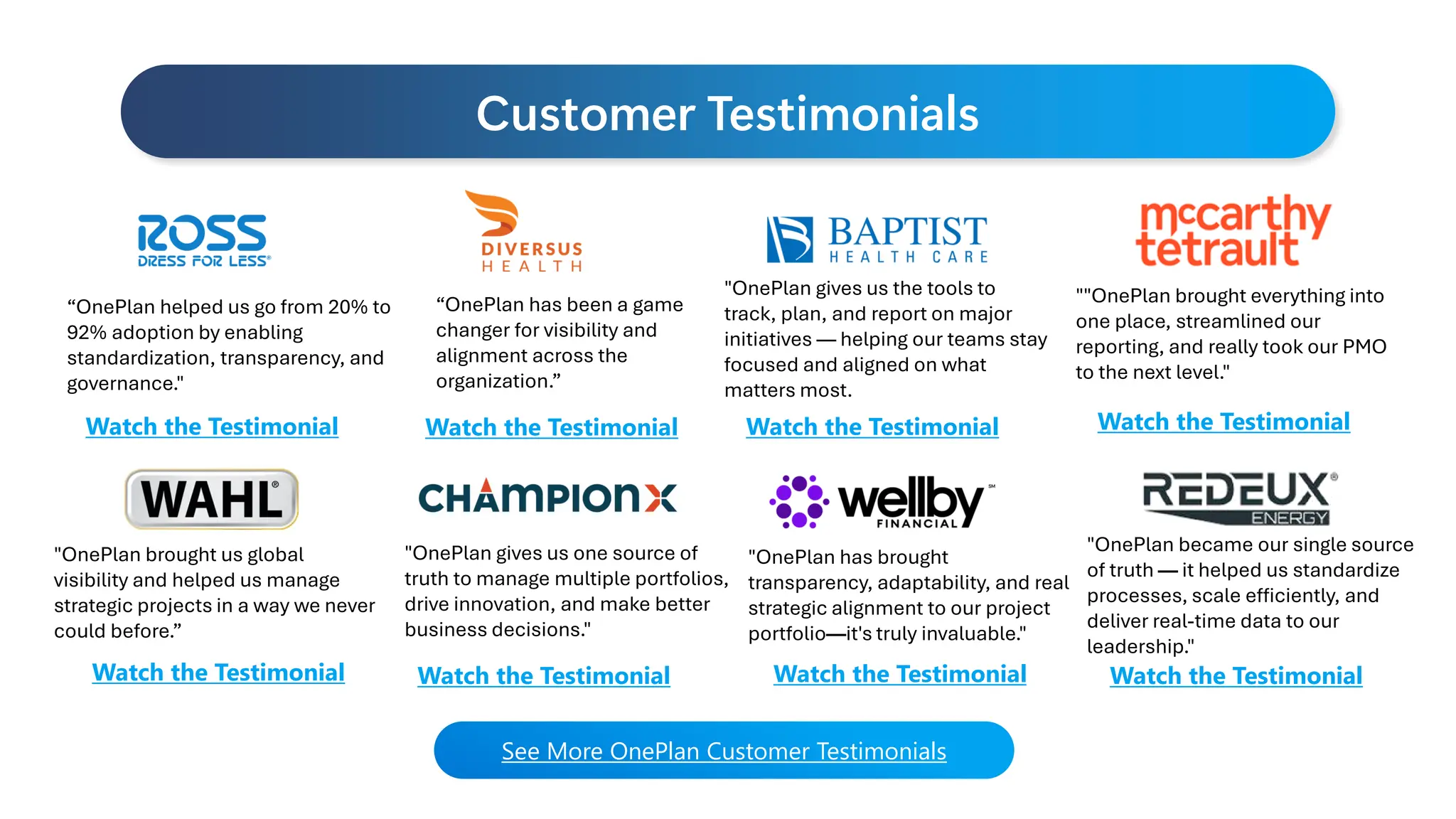 Customer Testimonials
"OnePlan has brought
transparency, adaptability, and real
strategic alignment to our project
portfolio—it's truly invaluable."
“OnePlan helped us go from 20% to
92% adoption by enabling
standardization, transparency, and
governance."
"OnePlan became our single source
of truth — it helped us standardize
processes, scale efficiently, and
deliver real-time data to our
leadership."
"OnePlan gives us the tools to
track, plan, and report on major
initiatives — helping our teams stay
focused and aligned on what
matters most.
"OnePlan gives us one source of
truth to manage multiple portfolios,
drive innovation, and make better
business decisions."
“OnePlan has been a game
changer for visibility and
alignment across the
organization.”
"OnePlan brought us global
visibility and helped us manage
strategic projects in a way we never
could before.”
See More OnePlan Customer Testimonials
Watch the Testimonial Watch the Testimonial Watch the Testimonial
Watch the Testimonial Watch the Testimonial Watch the Testimonial Watch the Testimonial
""OnePlan brought everything into
one place, streamlined our
reporting, and really took our PMO
to the next level."
Watch the Testimonial
 