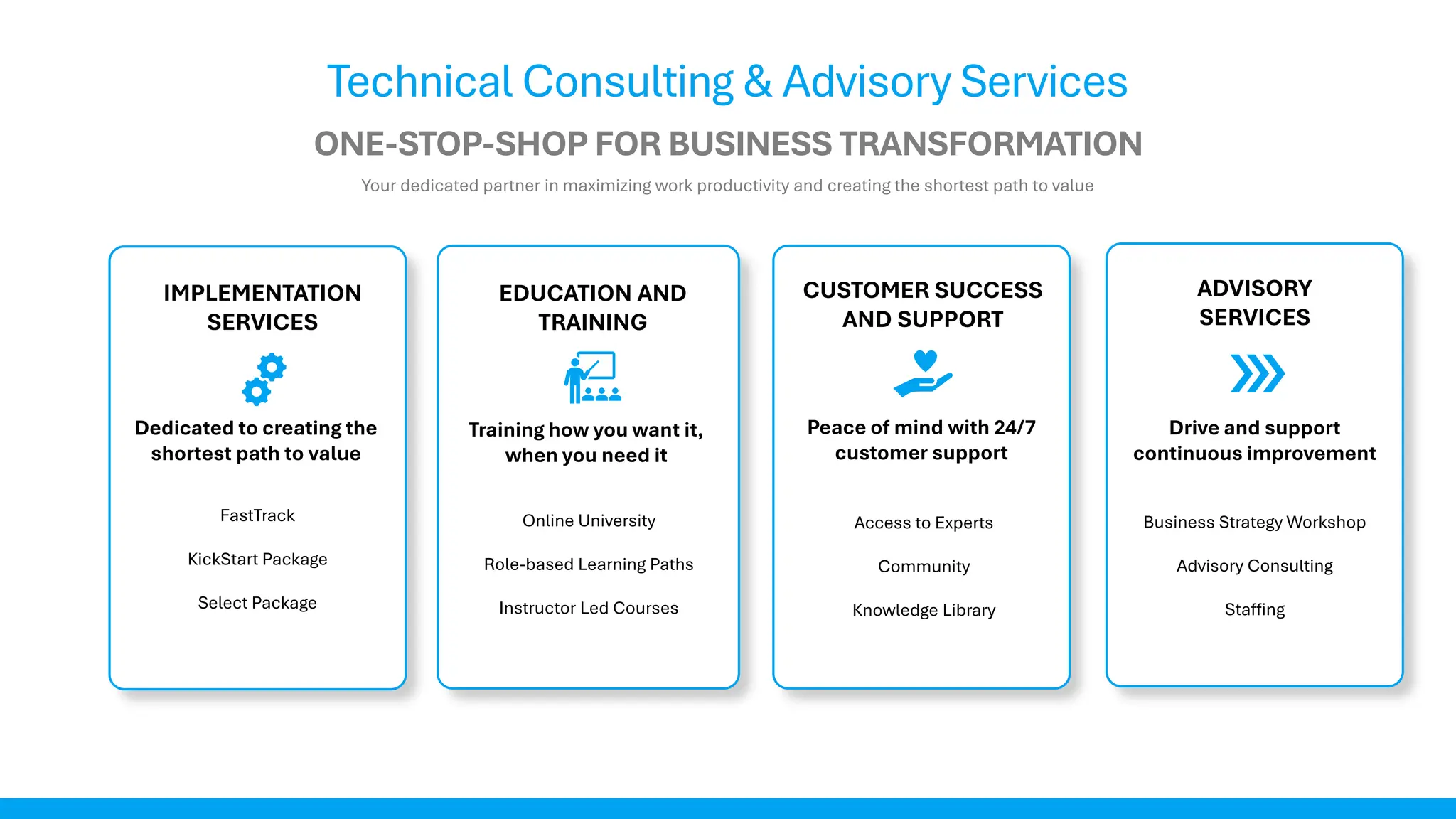 IMPLEMENTATION
SERVICES
ONE-STOP-SHOP FOR BUSINESS TRANSFORMATION
Technical Consulting & Advisory Services
Your dedicated partner in maximizing work productivity and creating the shortest path to value
EDUCATION AND
TRAINING
CUSTOMER SUCCESS
AND SUPPORT
ADVISORY
SERVICES
Dedicated to creating the
shortest path to value
Training how you want it,
when you need it
Peace of mind with 24/7
customer support
Drive and support
continuous improvement
FastTrack
KickStart Package
Select Package
Online University
Role-based Learning Paths
Instructor Led Courses
Access to Experts
Community
Knowledge Library
Business Strategy Workshop
Advisory Consulting
Staffing
 