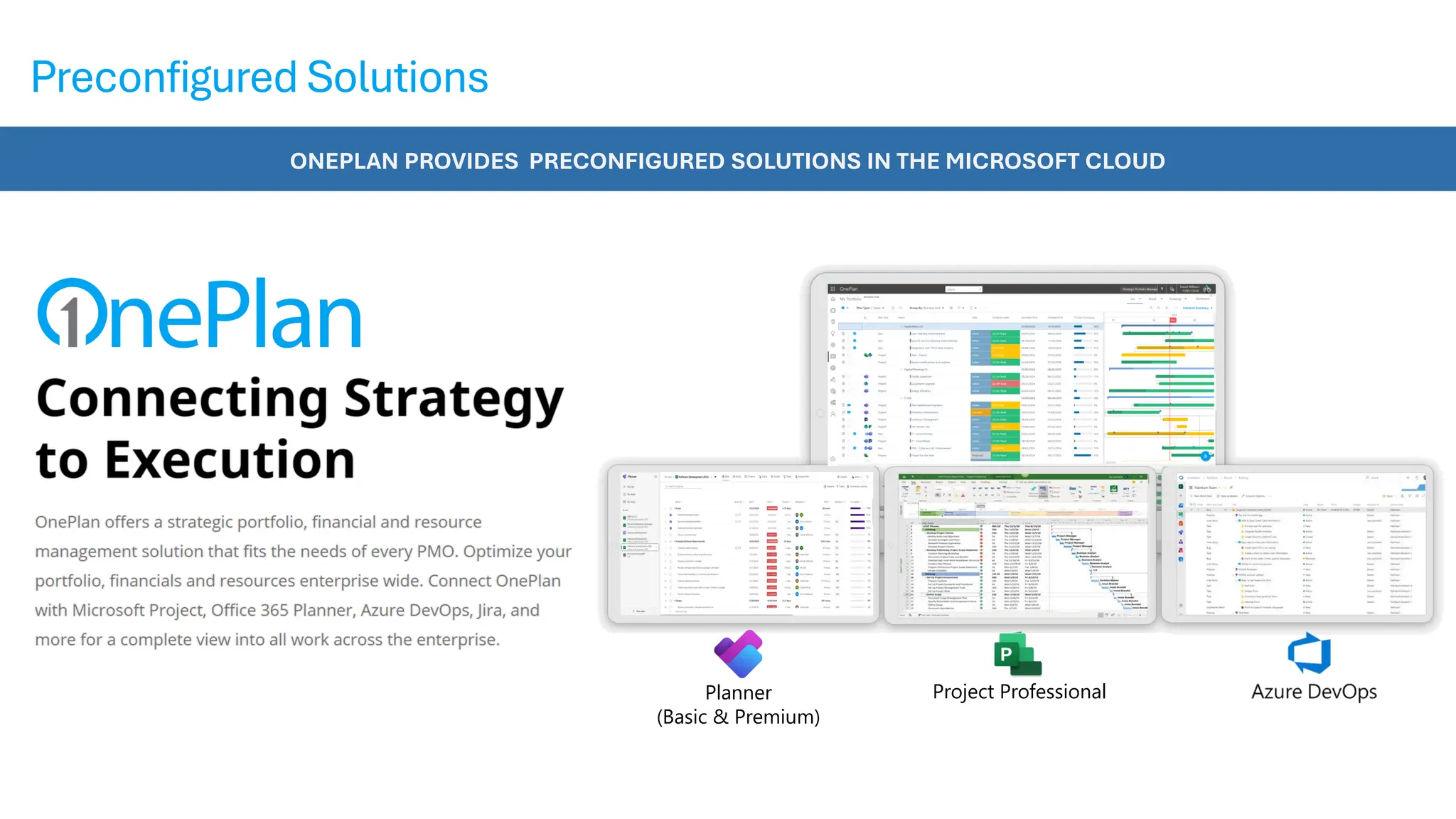 ONEPLAN PROVIDES PRECONFIGURED SOLUTIONS IN THE MICROSOFT CLOUD
Preconfigured Solutions
Planner
(Basic & Premium)
Project Professional
 