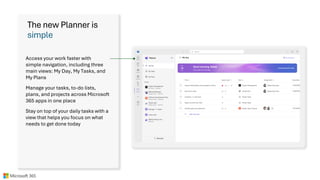 Streamlining Project Management in Microsoft Project, Planner, and ...