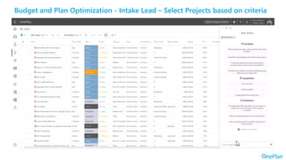 Streamlining Project Management in Microsoft Teams with AI and OnePlan ...