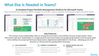 Streamlining Project Management in Microsoft Teams with AI and OnePlan ...