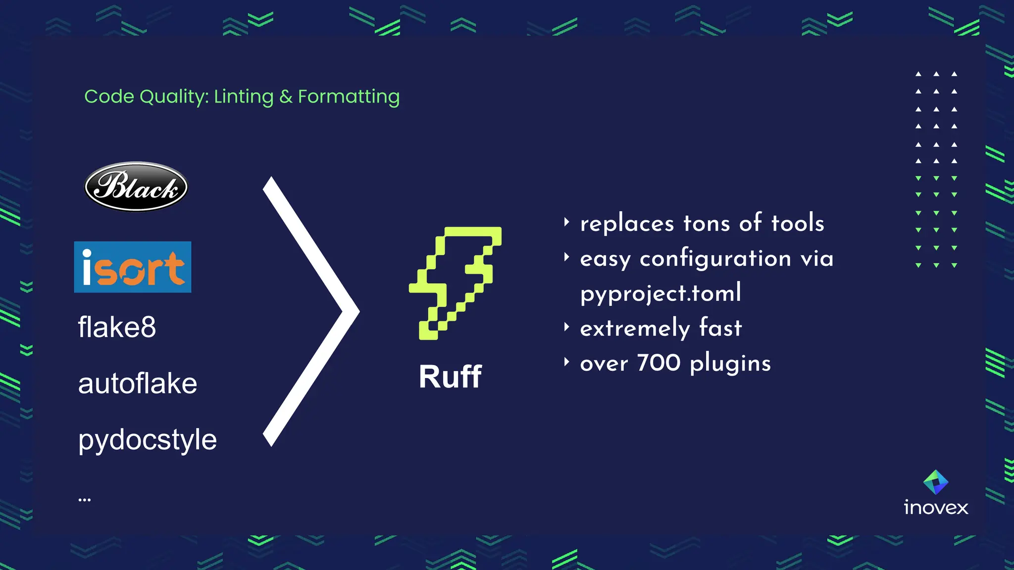 ‣ replaces tons of tools
‣ easy conﬁguration via
pyproject.toml
‣ extremely fast
‣ over 700 plugins
Code Quality: Linting & Formatting
Ruff
flake8
autoflake
pydocstyle
…
 