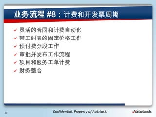 ҵ #8ƷѺͿƱ
     ?   ĺͬͼƷԶ
     ?   ʱĹ̶۸
     ?   Ԥѷֶι
     ?   
     ?   Ŀͷ񹤵Ʒ
     ?   




22            Confidential. Property of Autotask.
 