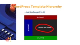 WordPress Template Hierarchy
… just to change this bit
 