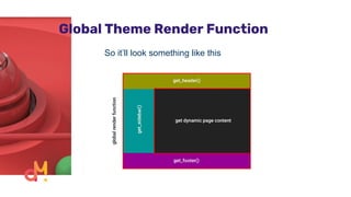 Global Theme Render Function
So it’ll look something like this
 